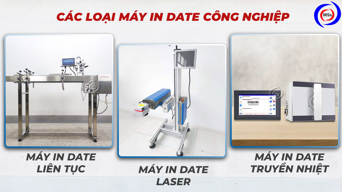 Các loại máy in date công nghiệp Các loại máy in date công nghiệp