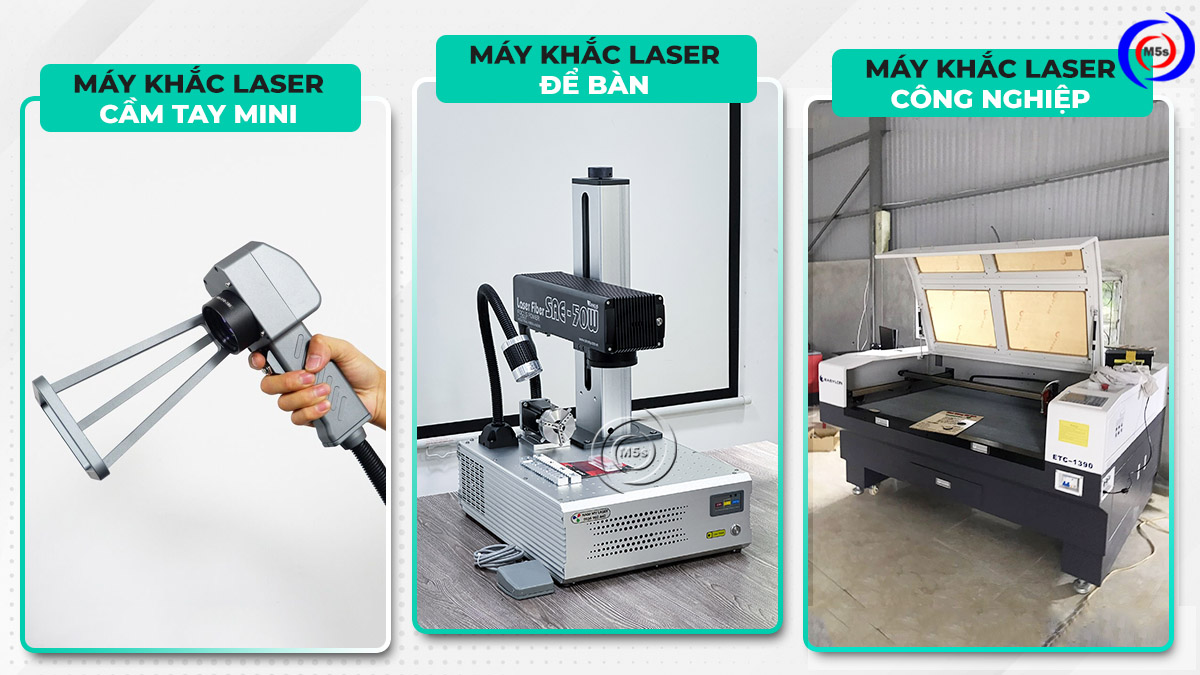 Các loại máy khắc laser Các loại máy khắc laser