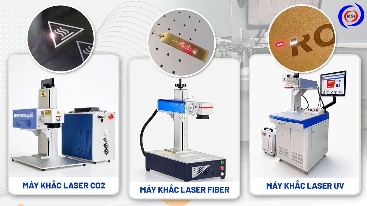 các loại máy khắc laser các loại máy khắc laser