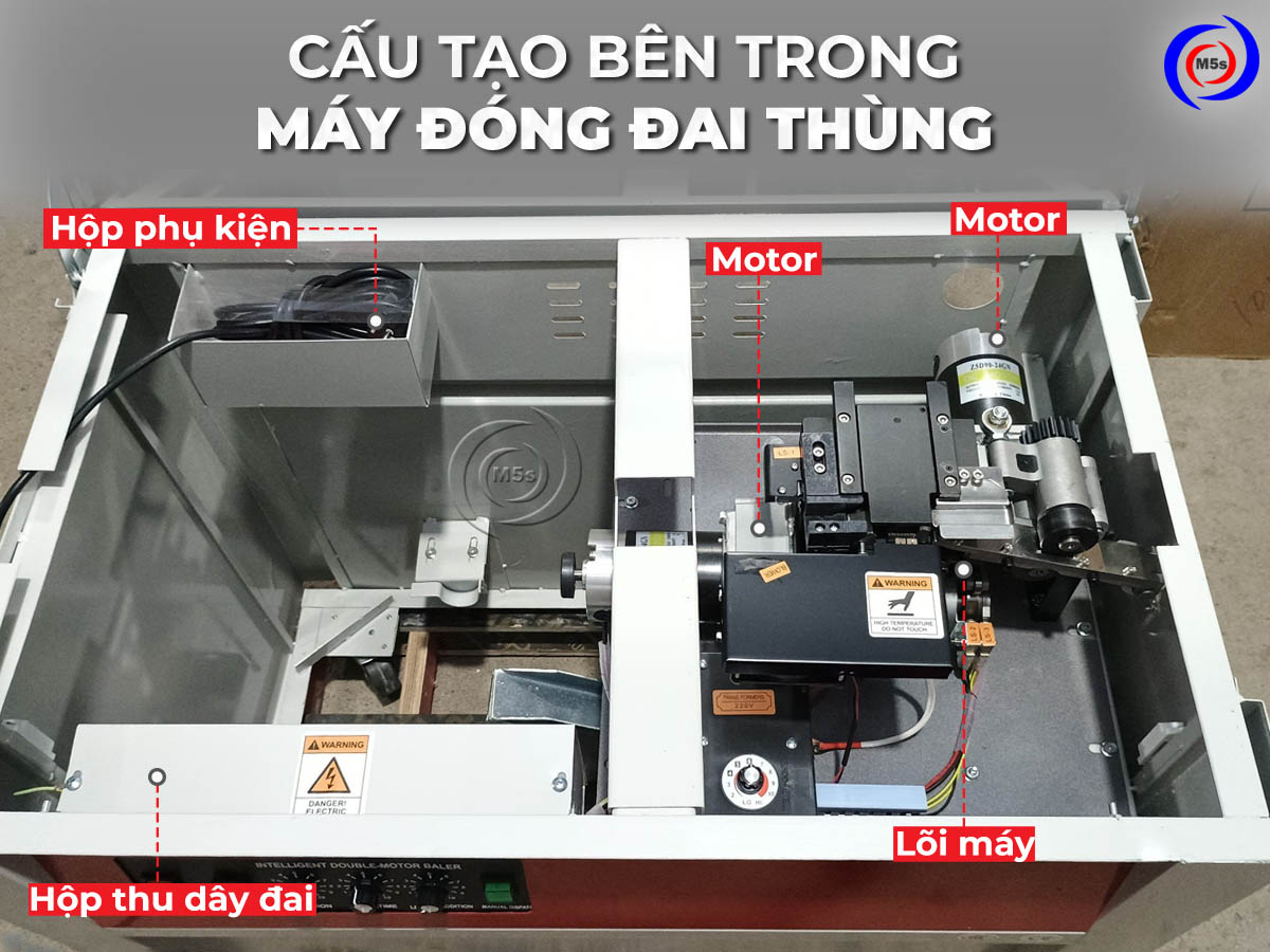 Cấu tạo bên trong máy đóng đai thùng Cấu tạo bên trong máy đóng đai thùng