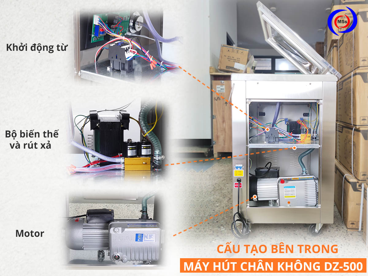 Cấu tạo bên trong máy hút chân không công nghiệp Cấu tạo bên trong máy hút chân không công nghiệp