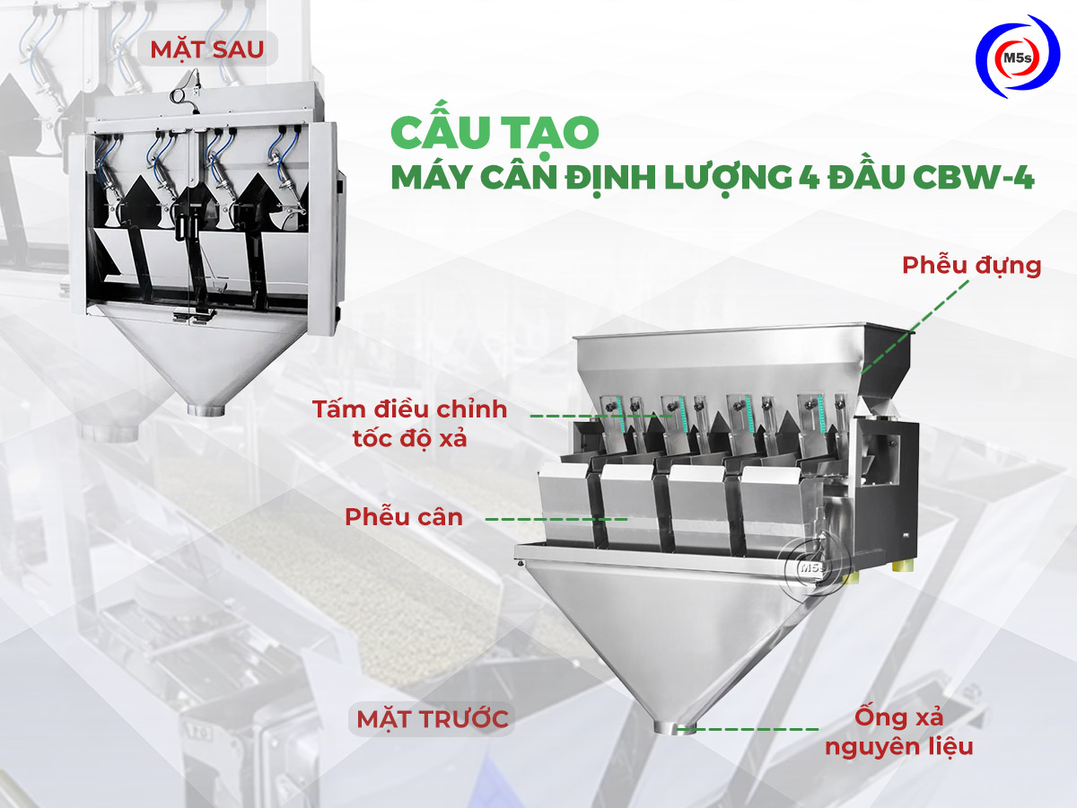 Cấu tạo máy cân định lượng 4 đầu CBW-4 Cấu tạo máy cân định lượng 4 đầu CBW-4