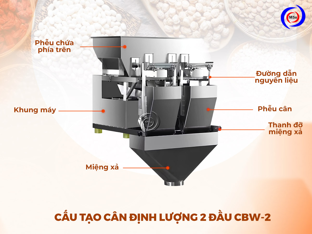 máy cân định lượng 2 đầu CBW-2 máy cân định lượng 2 đầu CBW-2