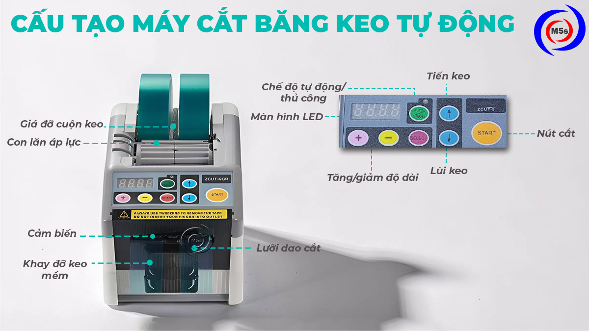 cấu tạo máy cắt băng keo tự động để bàn cấu tạo máy cắt băng keo tự động để bàn