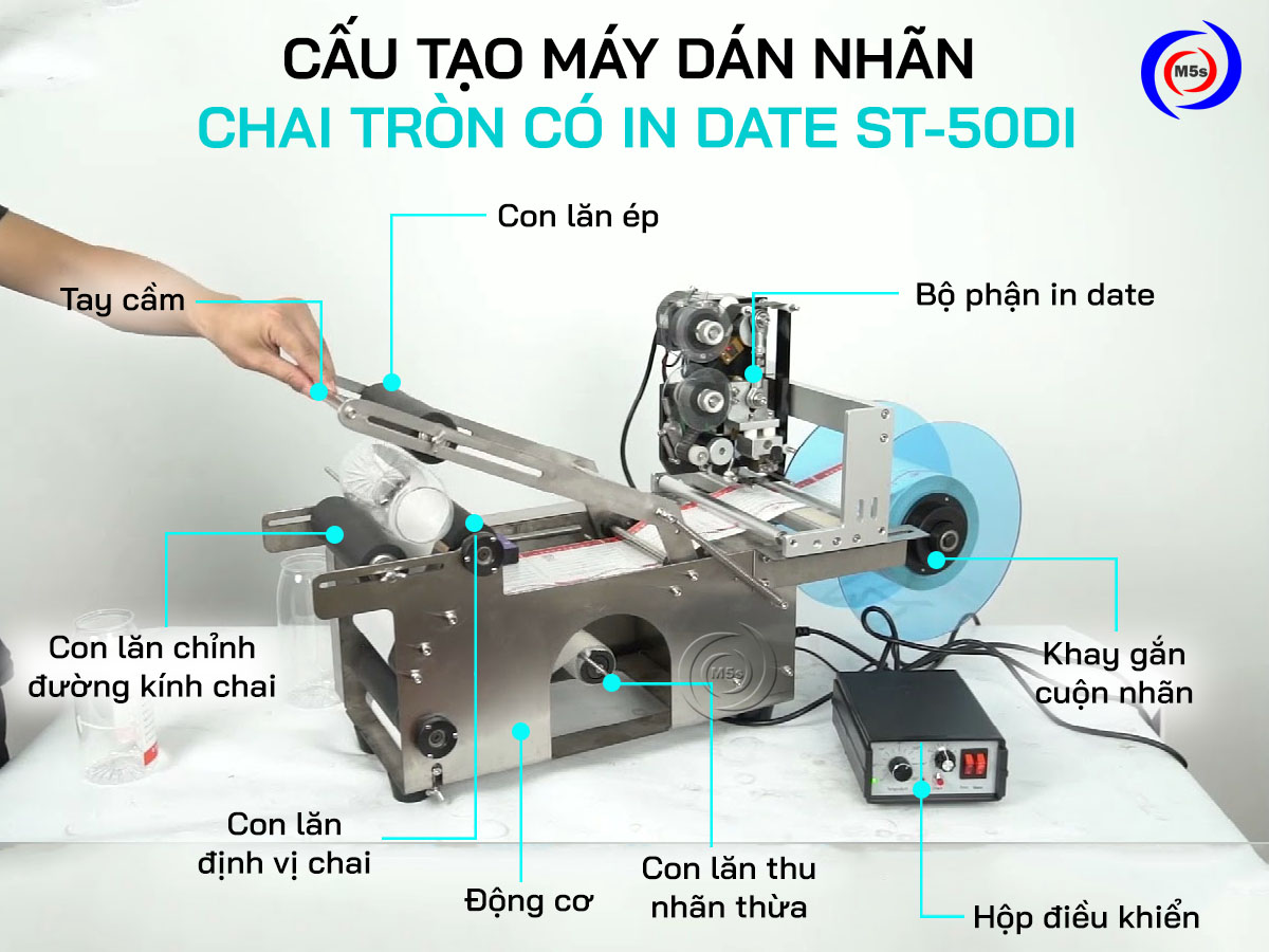 Cấu tạo máy dán nhãn chai tròn có in date ST-50DI Cấu tạo máy dán nhãn chai tròn có in date ST-50DI