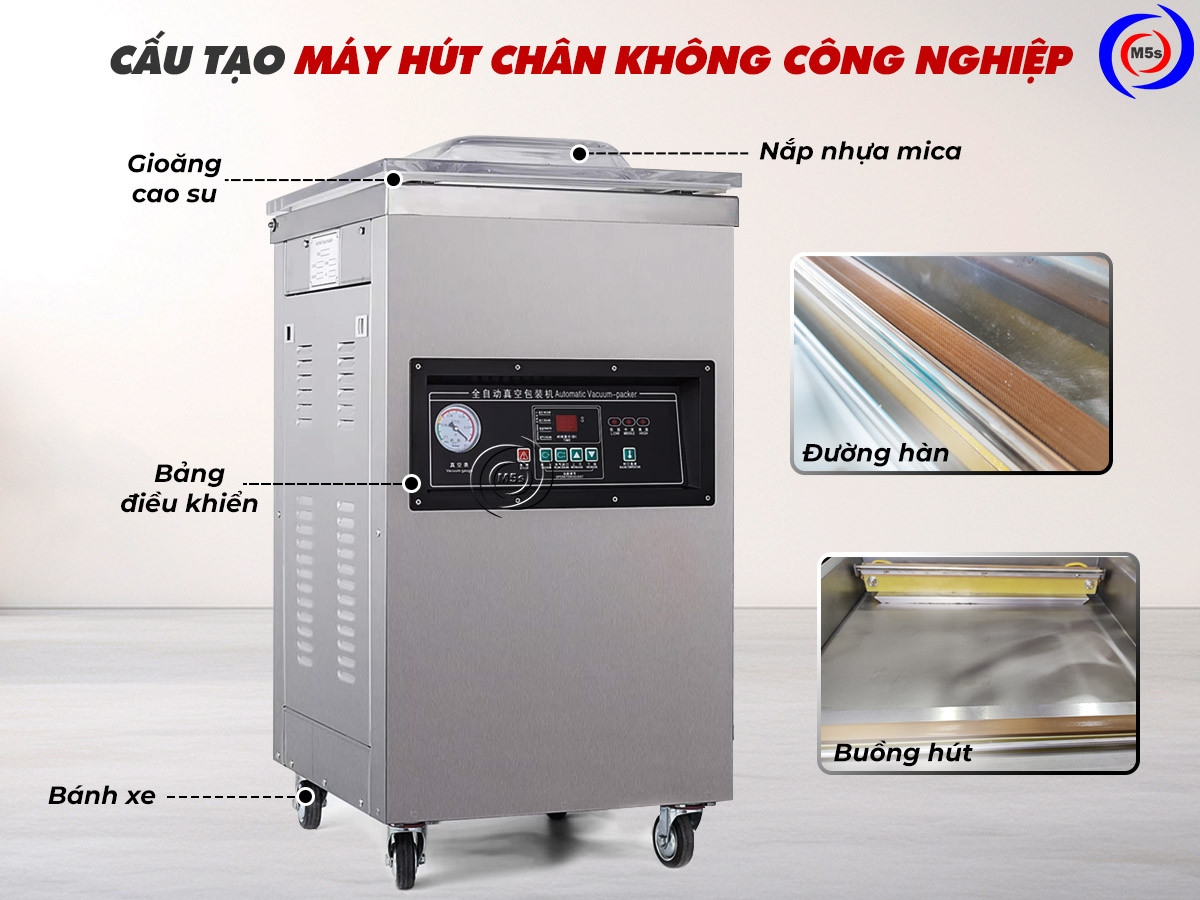 Cấu tạo của máy hút chân không Cấu tạo của máy hút chân không