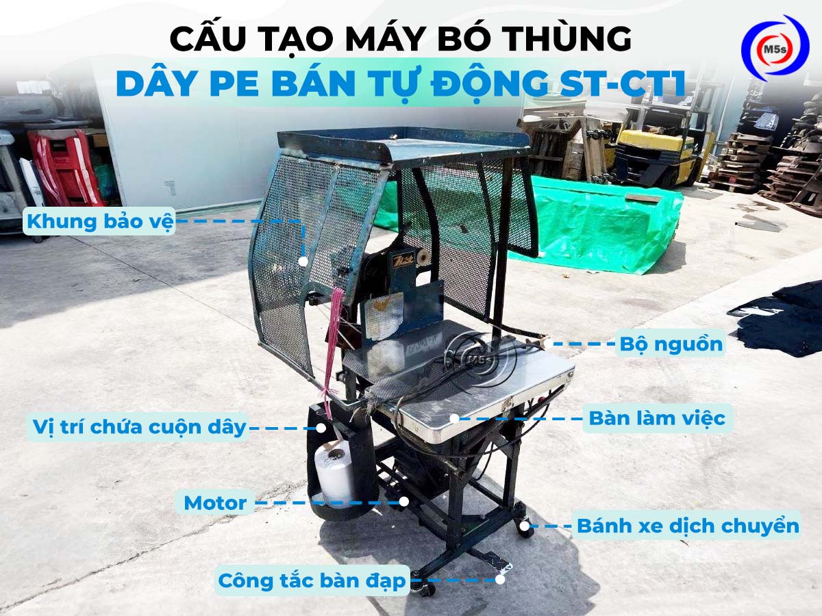 Ứng dụng máy cột dây thùng carton bán tự động ST-CT1 Ứng dụng máy cột dây thùng carton bán tự động ST-CT1
