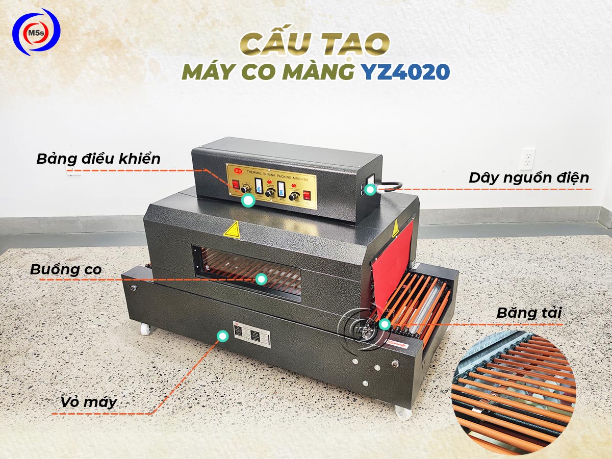 Cấu tạo máy co màng YZ-4020 Cấu tạo máy co màng YZ-4020