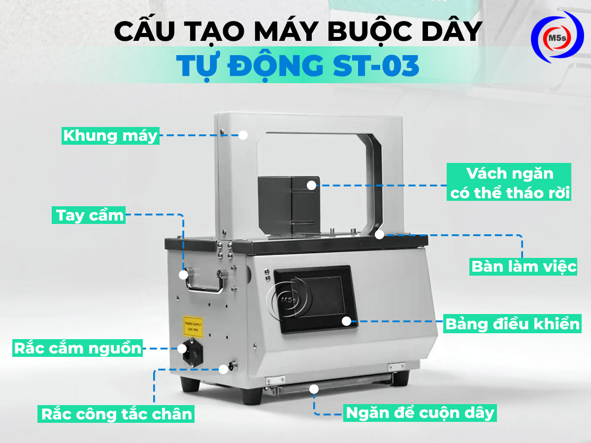 Cấu tạo máy buộc dây nilon tợ động ST-03 Cấu tạo máy buộc dây nilon tợ động ST-03