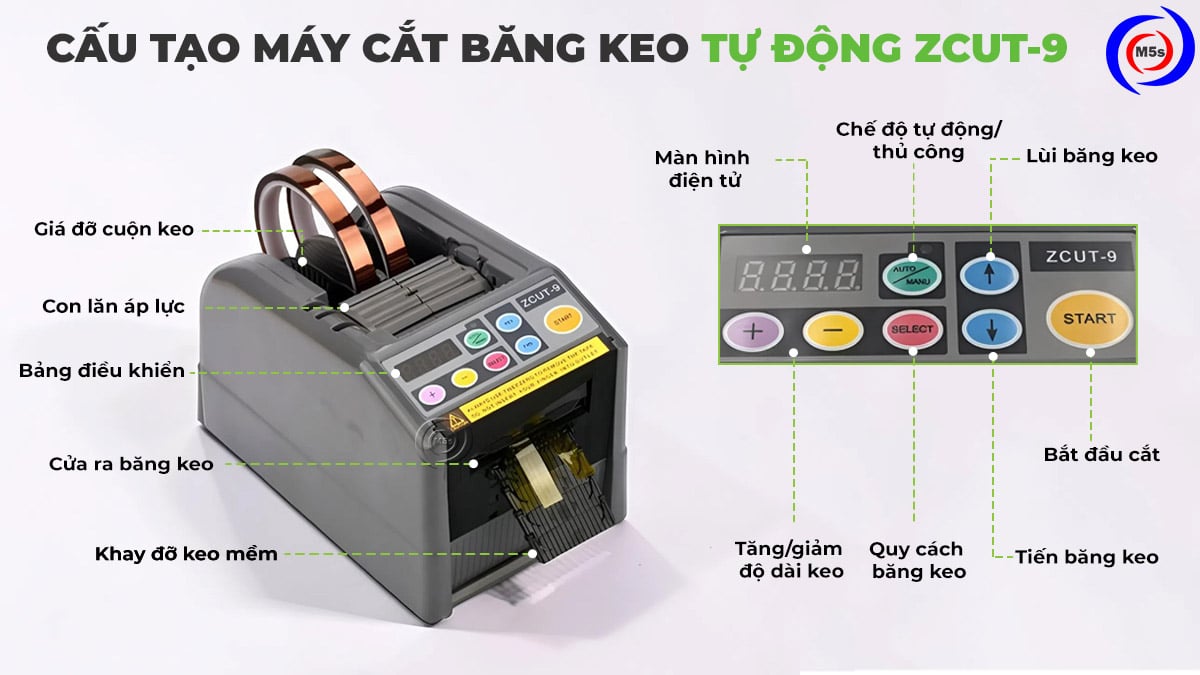 cấu tạo máy cắt băng keo để bàn zcut-9