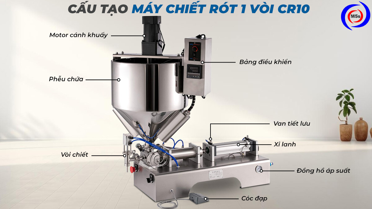 Cấu tạo máy chiết rót khí nén 1 vòi CR10 có cánh khuấy Cấu tạo máy chiết rót khí nén 1 vòi CR10 có cánh khuấy