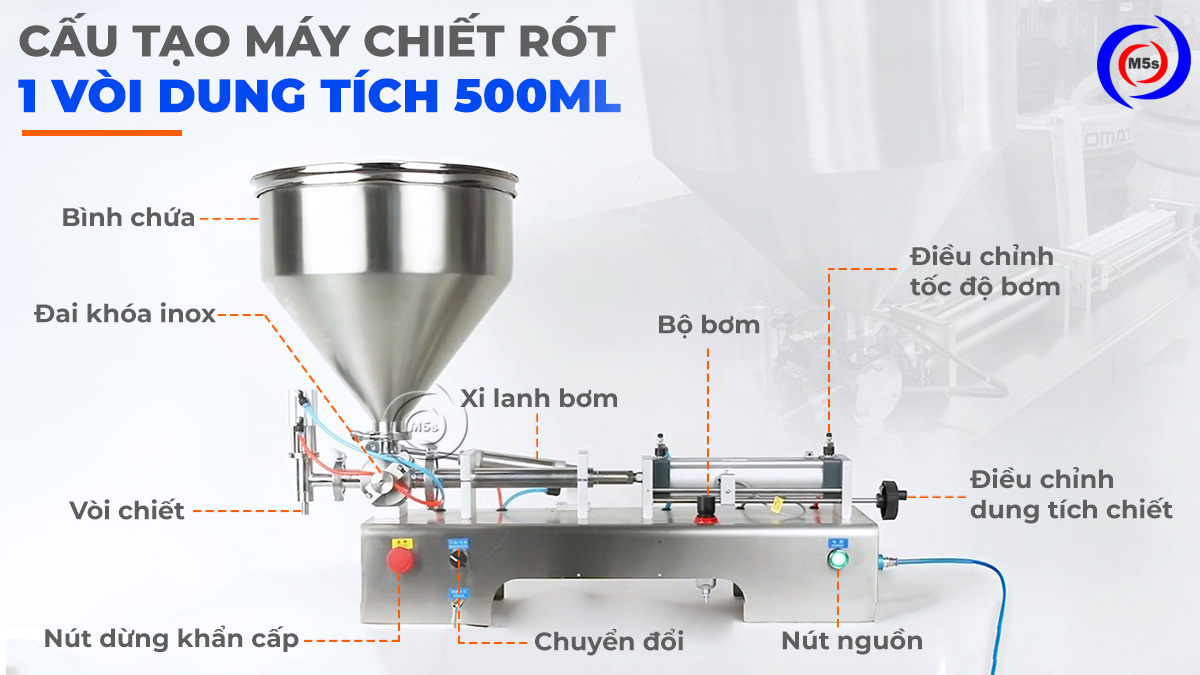 Cấu tạo máy chiết rót 1 vòi dung tích 500ml CR1 Cấu tạo máy chiết rót 1 vòi dung tích 500ml CR1