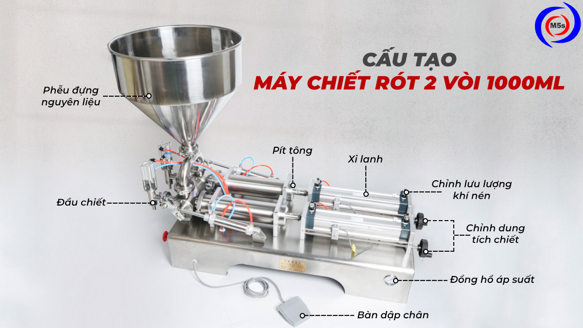 Cấu tạo máy chiết rót 2 vòi 1000ml Cấu tạo máy chiết rót 2 vòi 1000ml