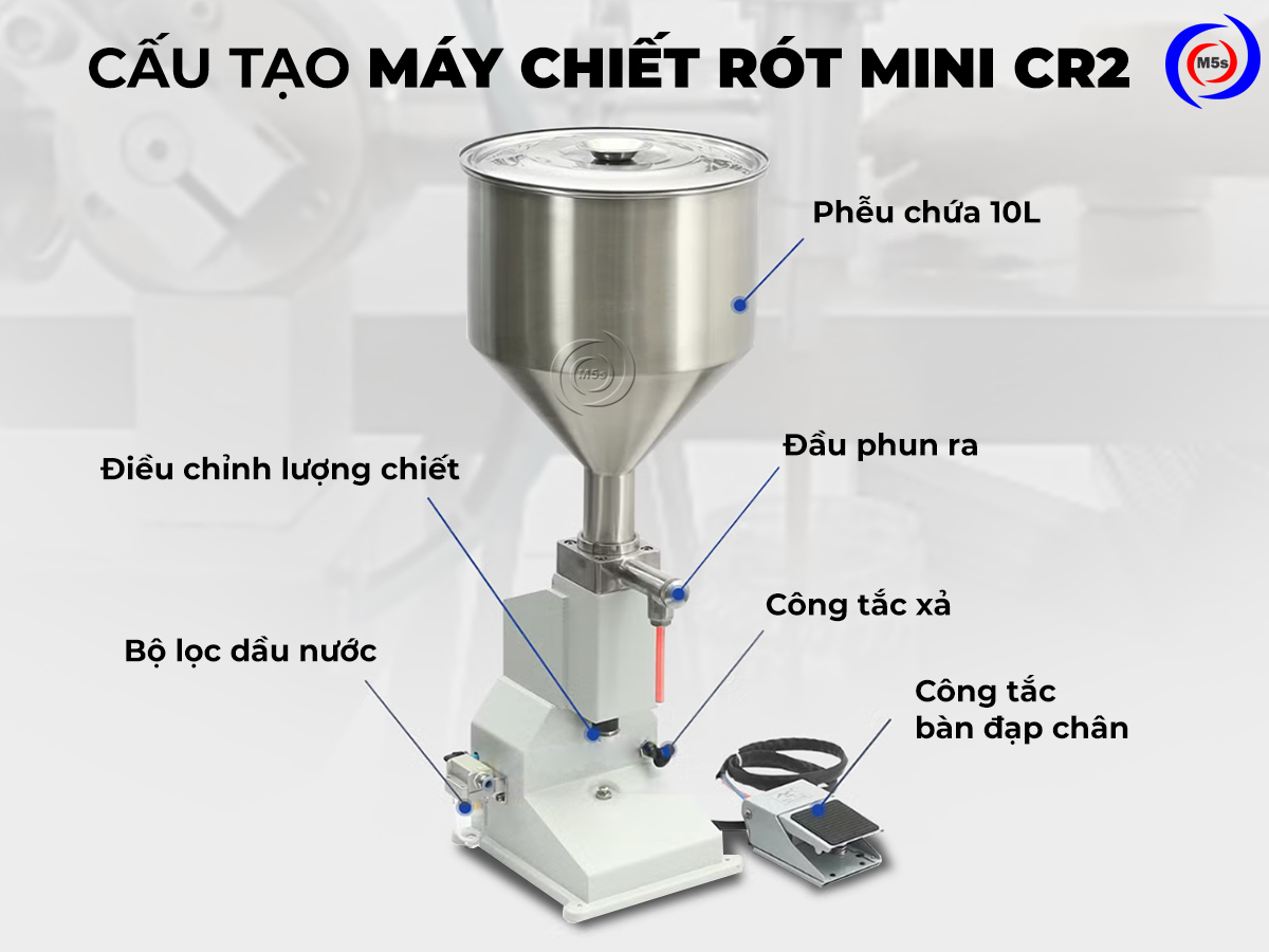 cấu tạo của máy chiết rót mini CR2 cấu tạo của máy chiết rót mini CR2