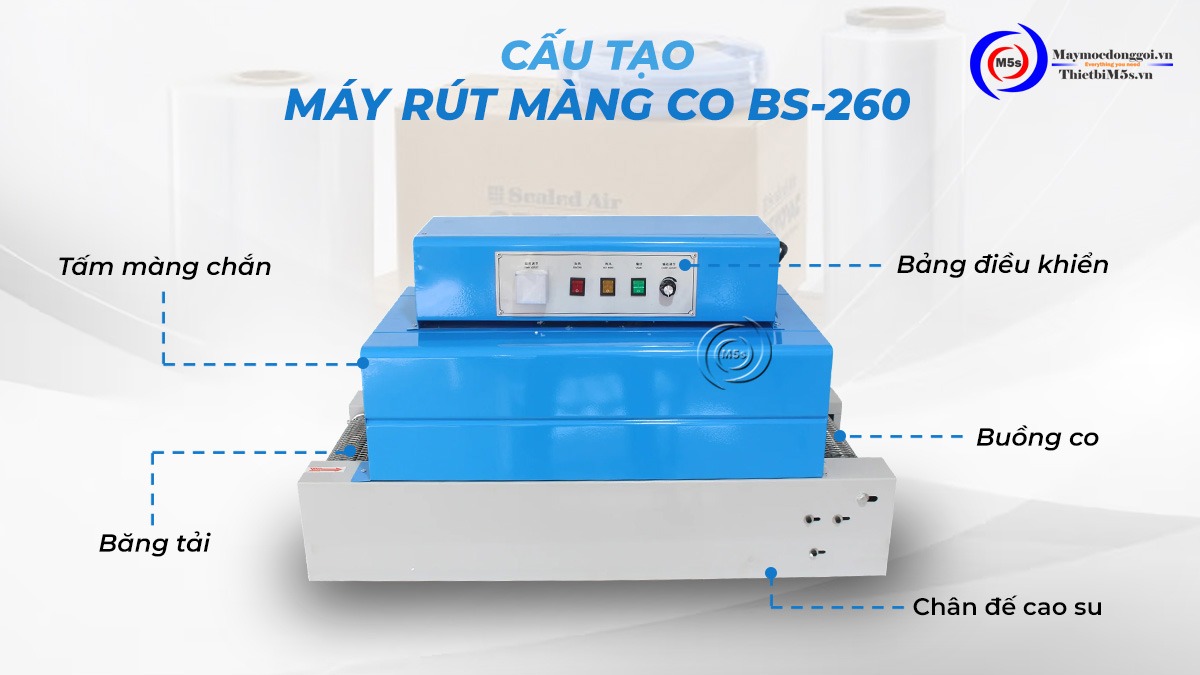 Cấu tạo Máy rút màng co BS-260 Cấu tạo Máy rút màng co BS-260