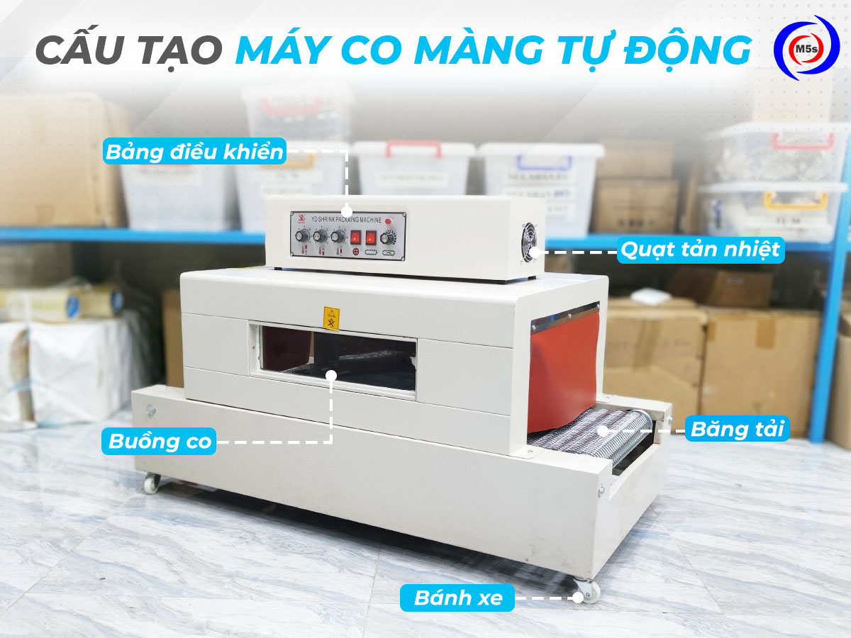 Cấu tạo máy bọc màng co tự động Cấu tạo máy bọc màng co tự động