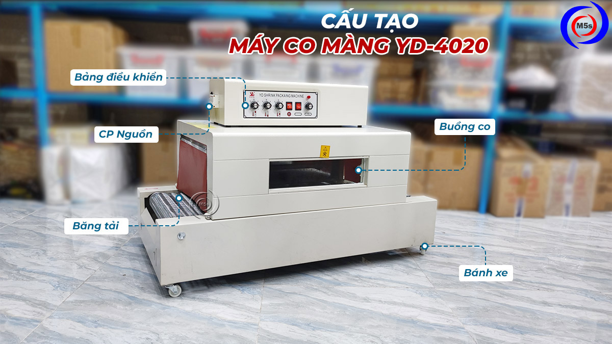 Cấu tạo máy bọc rút màng co YD-4020 Cấu tạo máy bọc rút màng co YD-4020