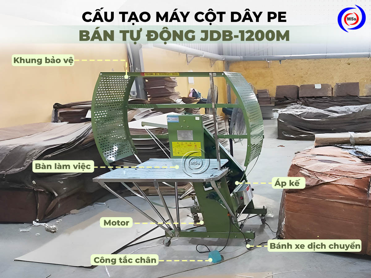 Cấu tạo máy cột dây PE bán tự động JDB-1200M Cấu tạo máy cột dây PE bán tự động JDB-1200M
