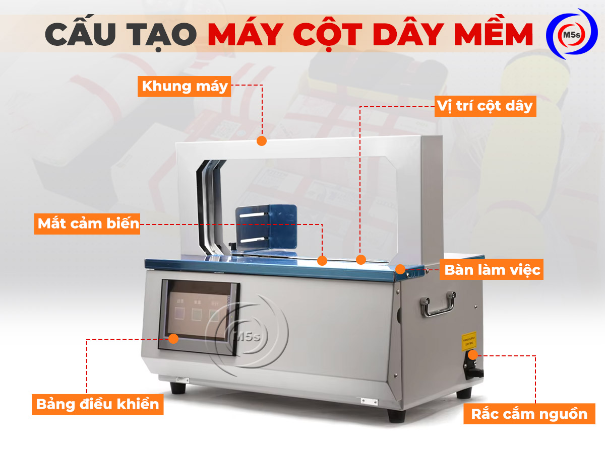 Cấu tạo máy buộc dây nilon Cấu tạo máy buộc dây nilon