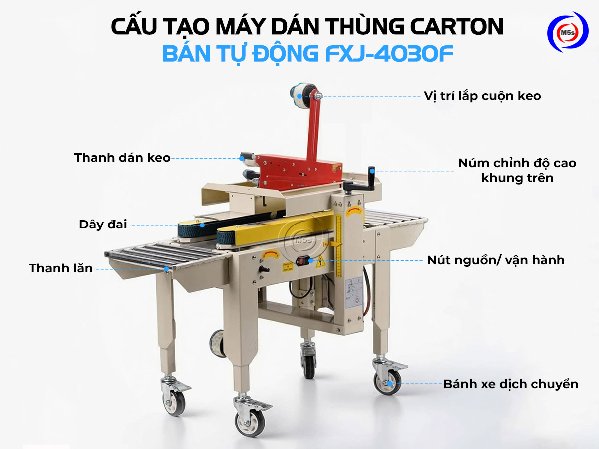 Cấu tạo của máy dán thùng carton FXJ-4030F Cấu tạo của máy dán thùng carton FXJ-4030F
