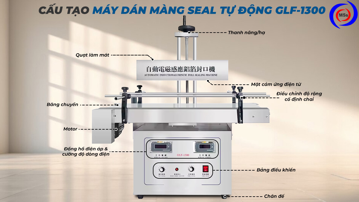 Cấu tạo máy dán màng seal GLF-1300 Cấu tạo máy dán màng seal GLF-1300