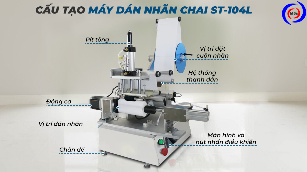 Cấu tạo máy dán nhãn 2 mặt bán tự động ST-104L Cấu tạo máy dán nhãn 2 mặt bán tự động ST-104L