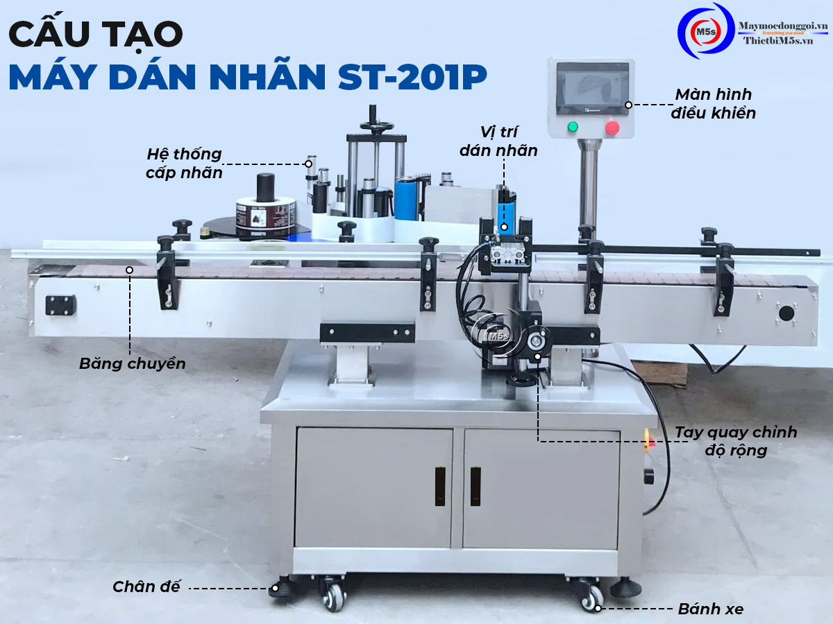 Cấu tạo máy dán nhãn chai tròn tự động ST-201P Cấu tạo máy dán nhãn chai tròn tự động ST-201P