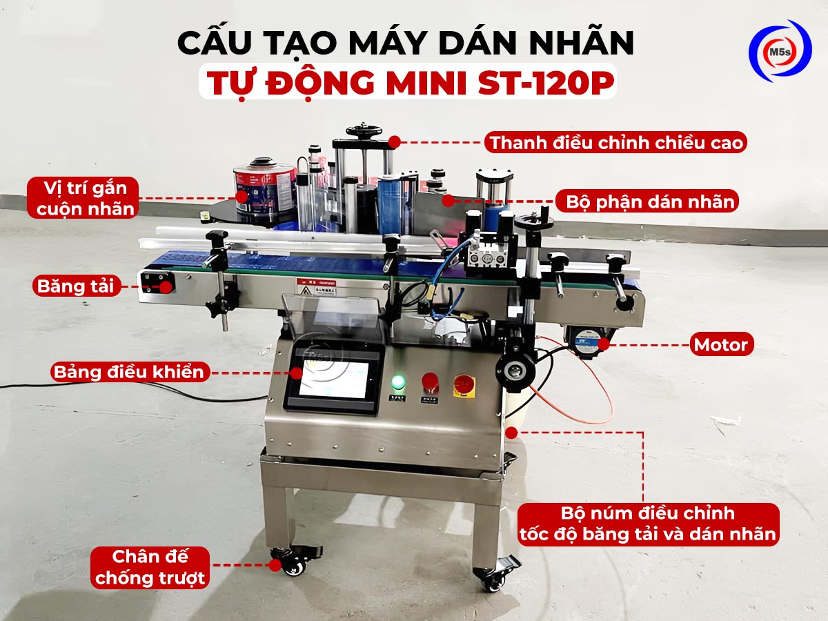 Cấu tạo máy dán tem nhãn tự động ST-20P Cấu tạo máy dán tem nhãn tự động ST-20P