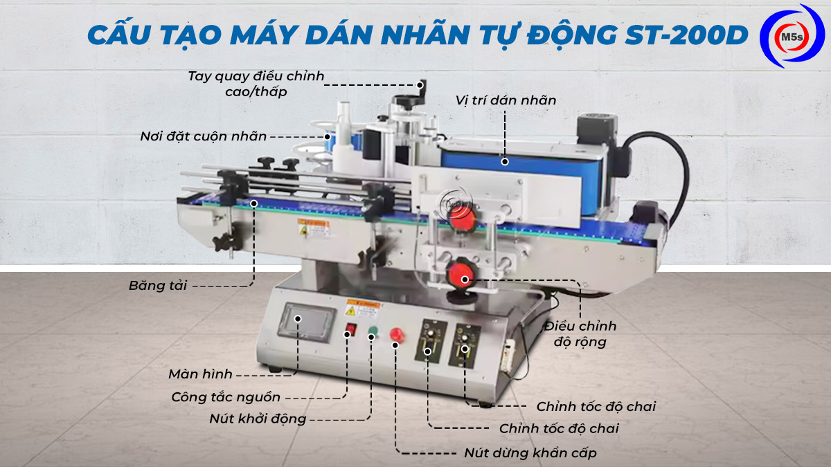 Cấu tạo máy dán nhãn chai tròn tự động ST-200D Cấu tạo máy dán nhãn chai tròn tự động ST-200D