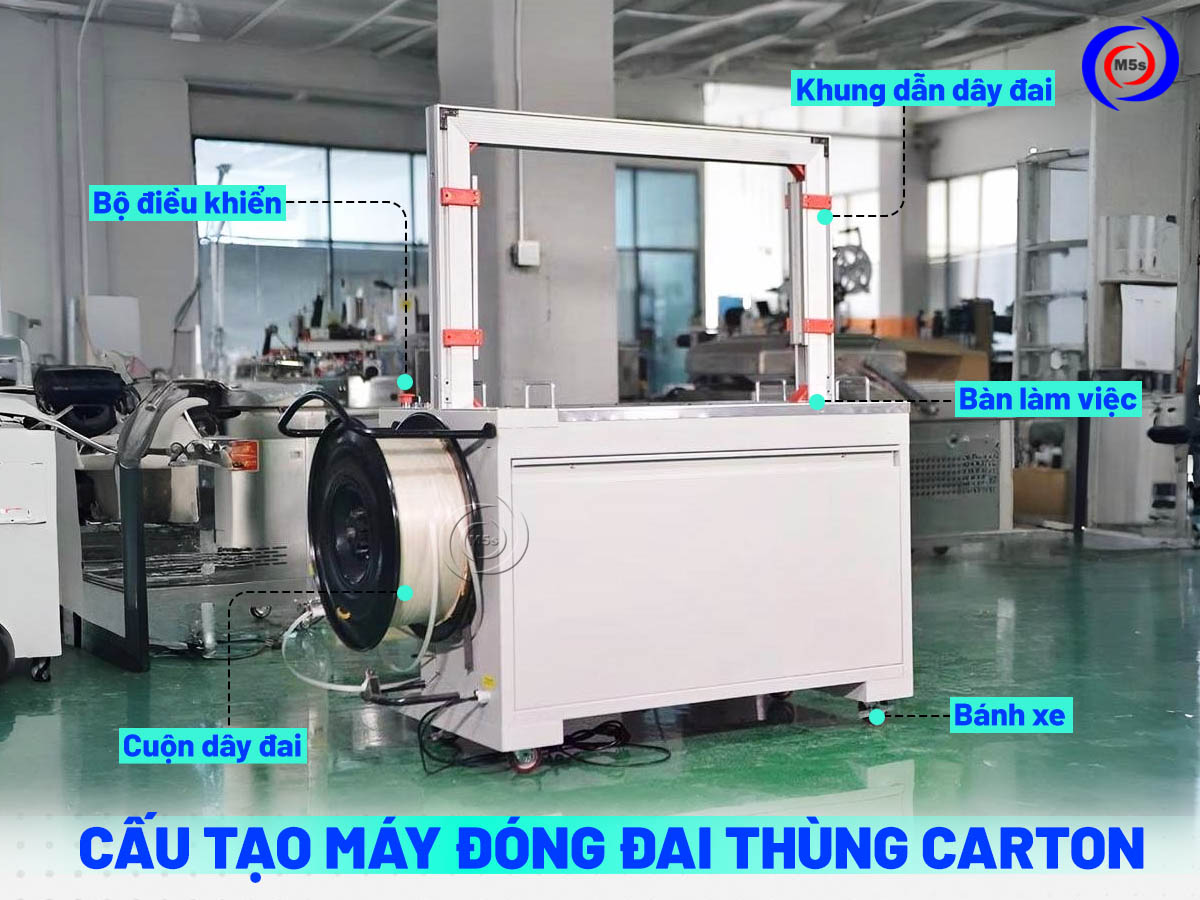 cấu tạo máy đóng đai thùng carton cấu tạo máy đóng đai thùng carton