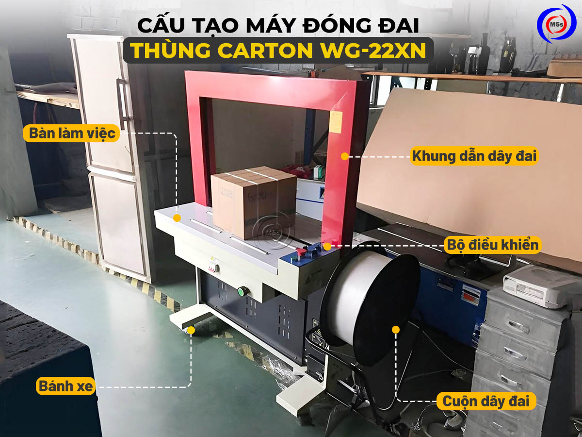Cấu tạo của máy đóng đai thùng tự động WG-22XN Cấu tạo của máy đóng đai thùng tự động WG-22XN