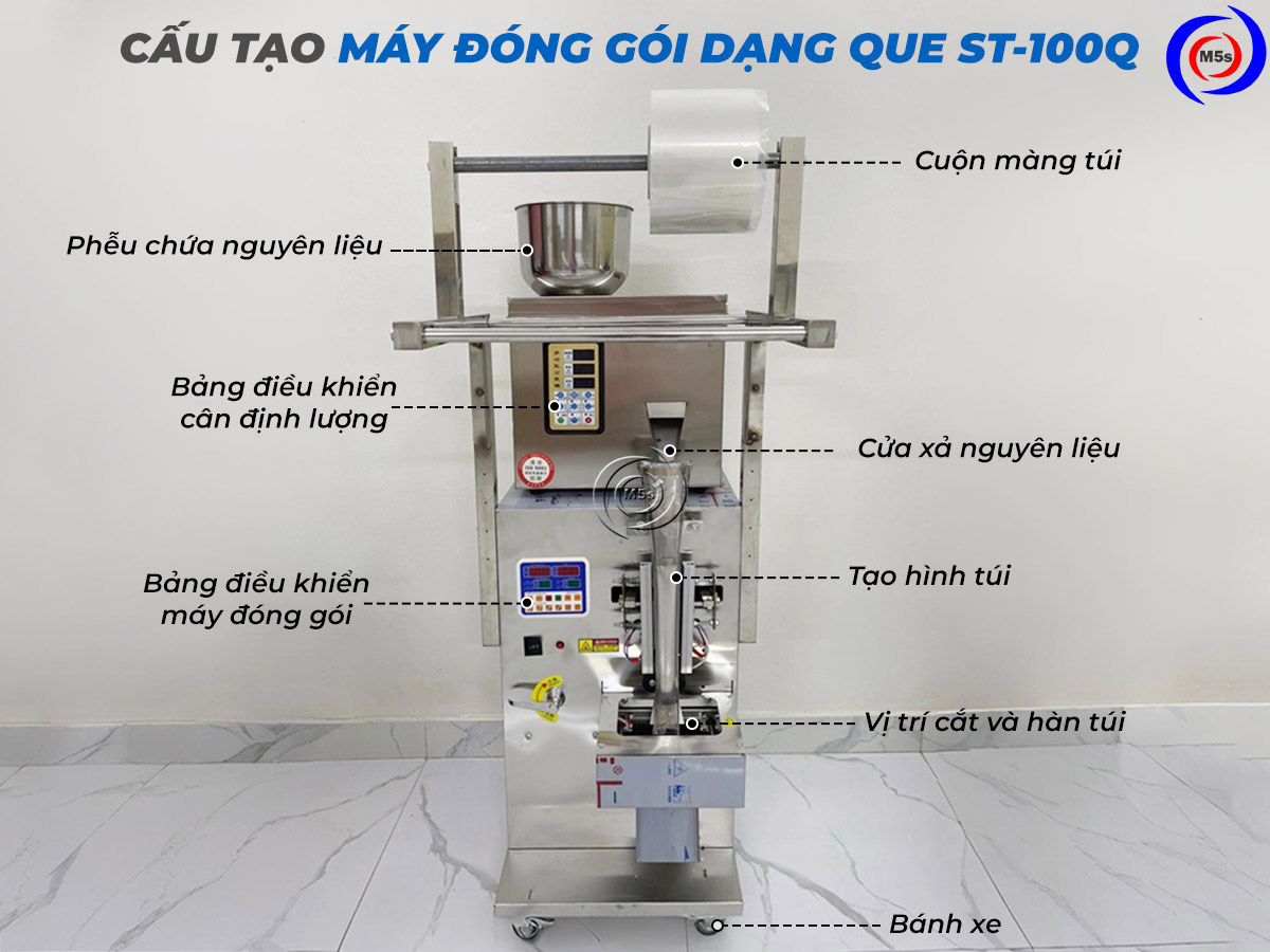Cấu tạo máy đóng gói cà phê dạng que ST-100Q Cấu tạo máy đóng gói cà phê dạng que ST-100Q