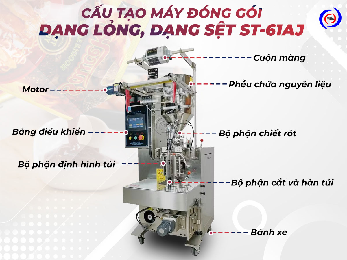 Cấu tạo máy đóng gói chất lỏng ST-61AJ Cấu tạo máy đóng gói chất lỏng ST-61AJ
