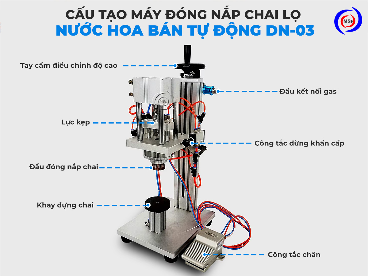 cấu tạo máy vặn nắp chai nước hoa DN-03 cấu tạo máy vặn nắp chai nước hoa DN-03