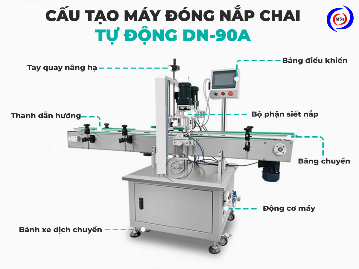 cấu tạo máy đóng nắp chai tự động DN-90A cấu tạo máy đóng nắp chai tự động DN-90A