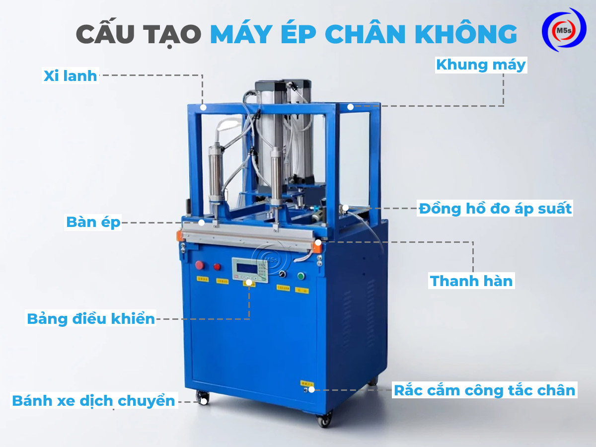 cấu tạo máy ép hút chân không công nghiệp cấu tạo máy ép hút chân không công nghiệp