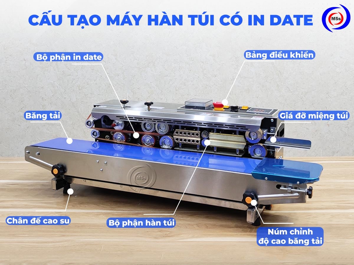 cấu tạo của máy hàn miệng túi liên tục có in date cấu tạo của máy hàn miệng túi liên tục có in date