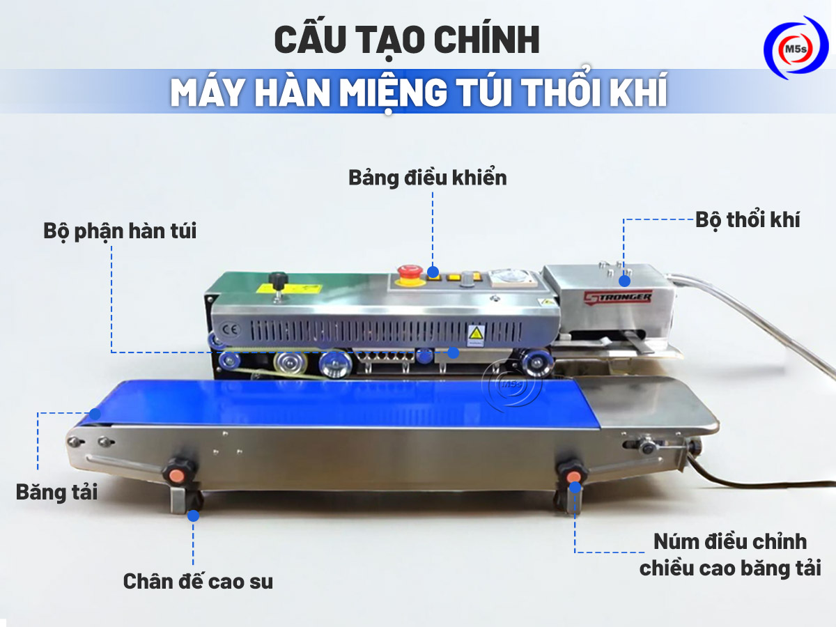 Cấu tạo của máy hàn miệng túi có thổi khí Cấu tạo của máy hàn miệng túi có thổi khí