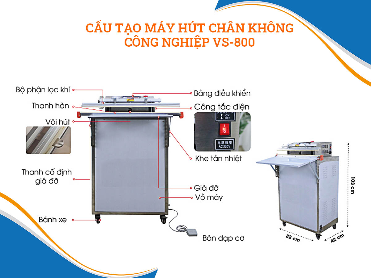 Cấu tạo máy hút chân không công nghiệp VS-800 Cấu tạo máy hút chân không công nghiệp VS-800