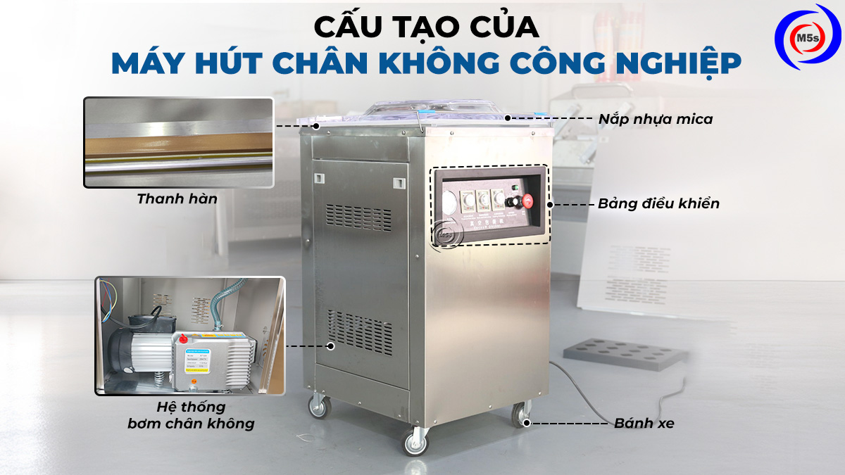 cấu tạo của máy hút chân không công nghiệp cấu tạo của máy hút chân không công nghiệp