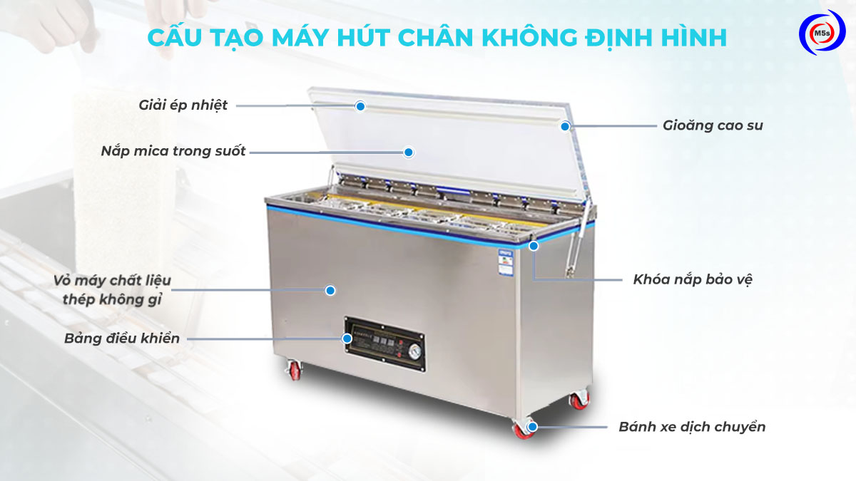 Cấu tạo máy hút chân không định hình Cấu tạo máy hút chân không định hình