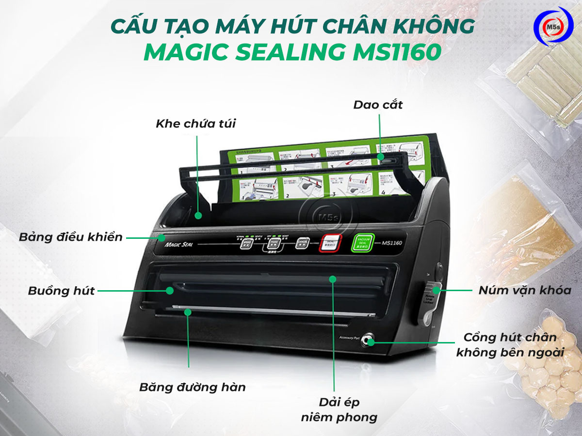 Cấu tạo máy hút chân không mini Magic Seal MS1160 Cấu tạo máy hút chân không mini Magic Seal MS1160