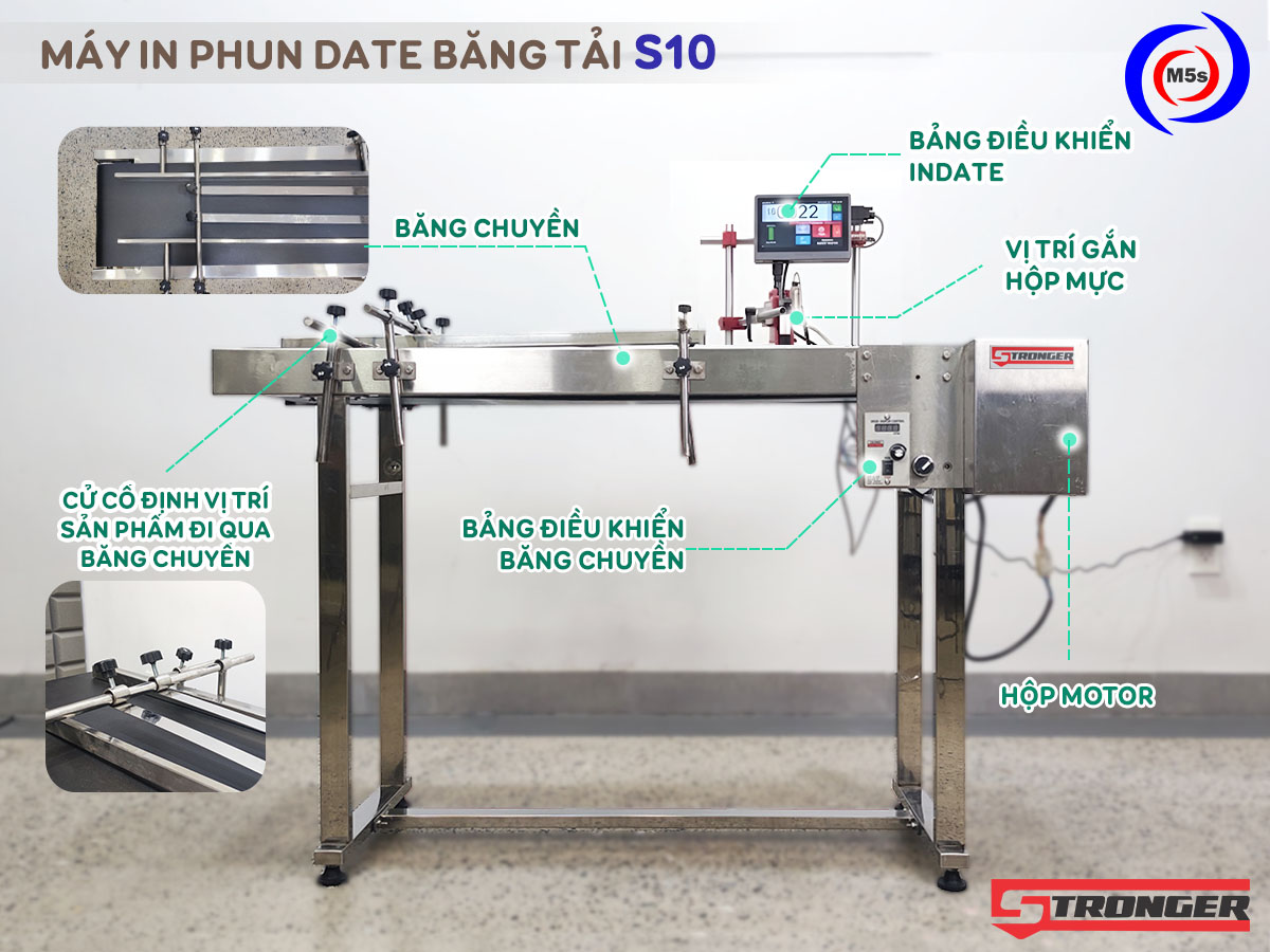 cấu tạo của máy in phun date code tự động S10 cấu tạo của máy in phun date code tự động S10