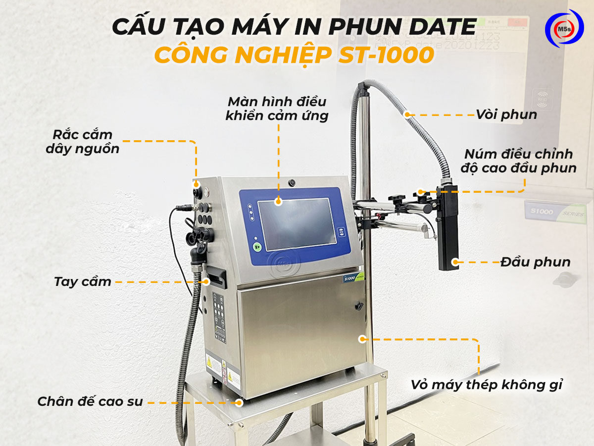Cấu tạo máy in phun date công nghiệp ST-1000 Cấu tạo máy in phun date công nghiệp ST-1000