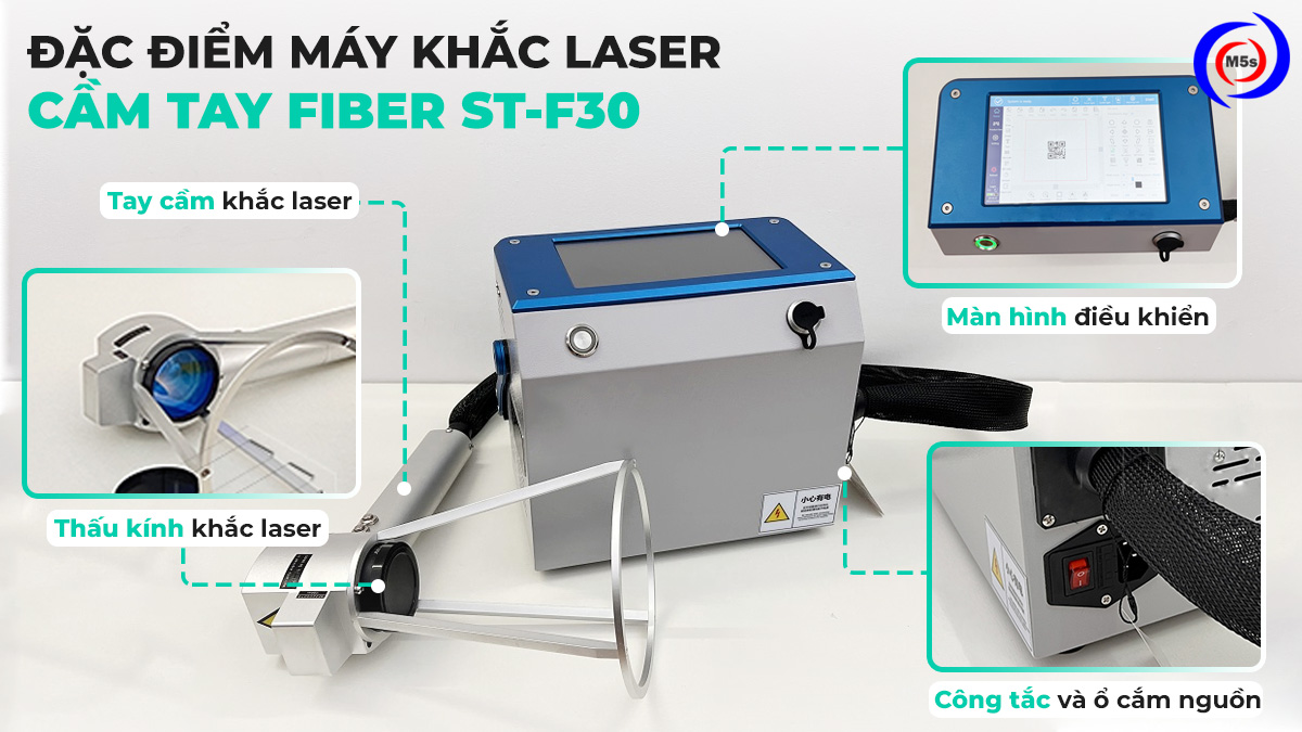 đặc điểm máy khắc laser mini Fiber ST-F30 đặc điểm máy khắc laser mini Fiber ST-F30