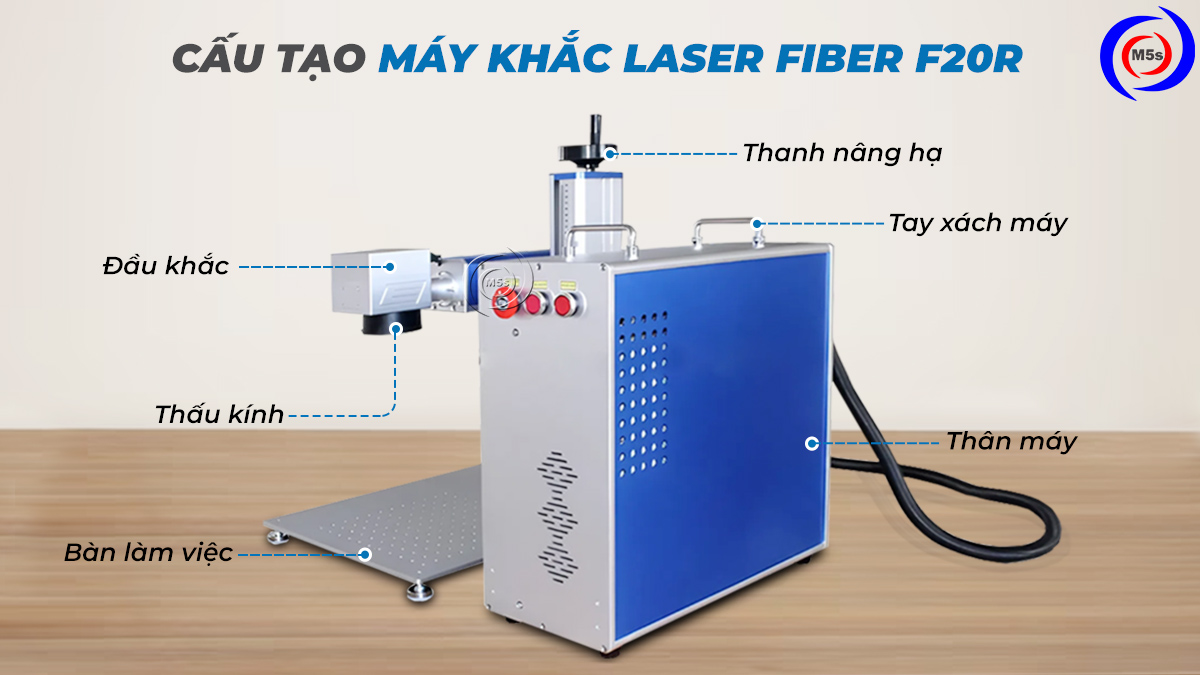 cấu tạo máy khắc laser mini để bàn F20R cấu tạo máy khắc laser mini để bàn F20R