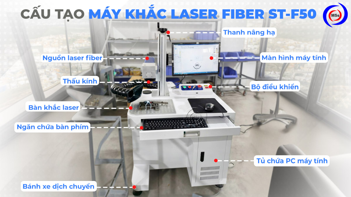 Cấu tạo máy khắc laser Fiber kim loại ST-F50 Cấu tạo máy khắc laser Fiber kim loại ST-F50