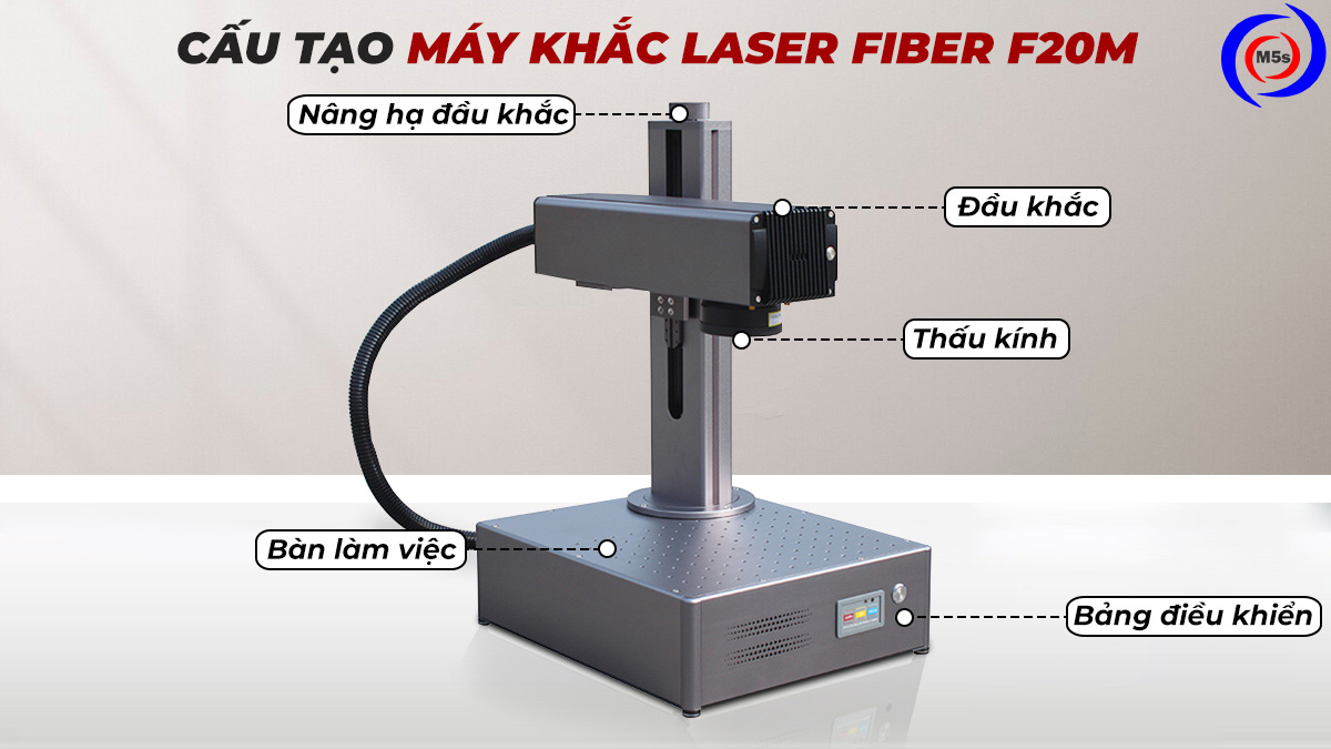 Cấu tạo máy khắc laser Fiber mini F20M Cấu tạo máy khắc laser Fiber mini F20M