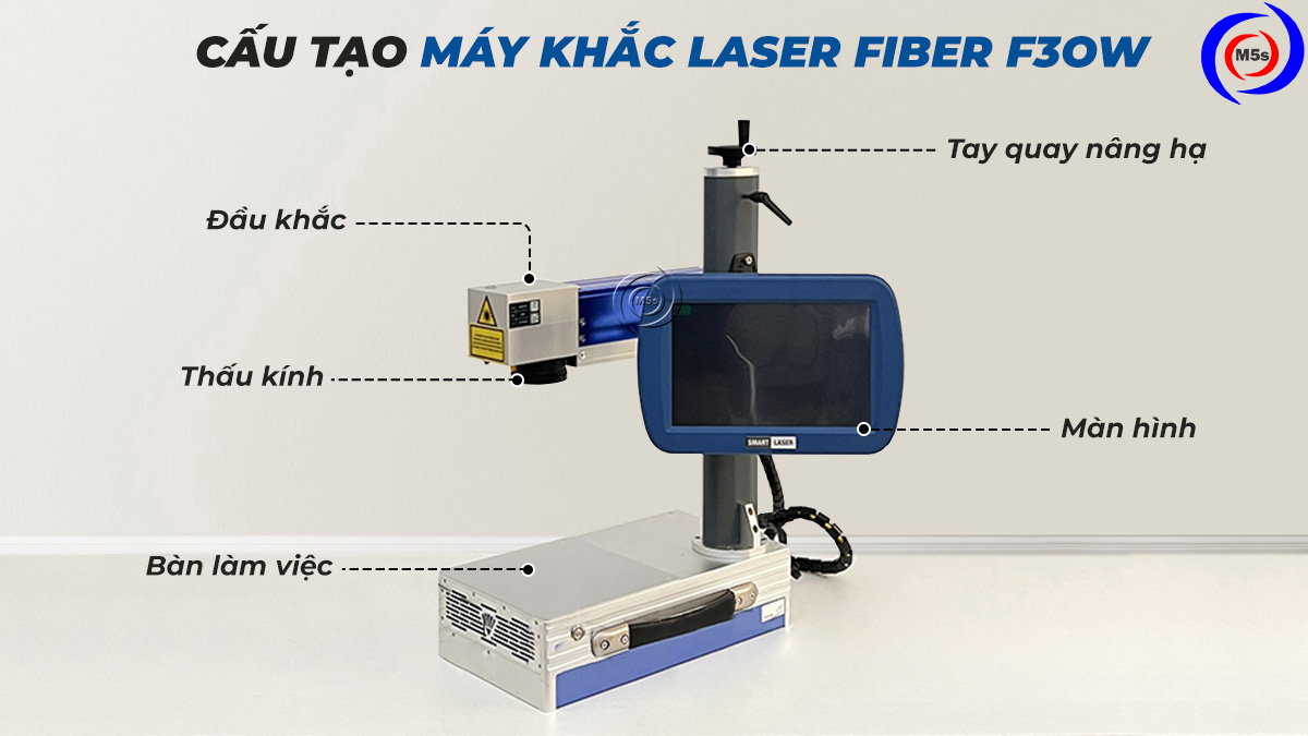 cấu tạo máy khắc laser mini để bàn Fiber 30W cấu tạo máy khắc laser mini để bàn Fiber 30W
