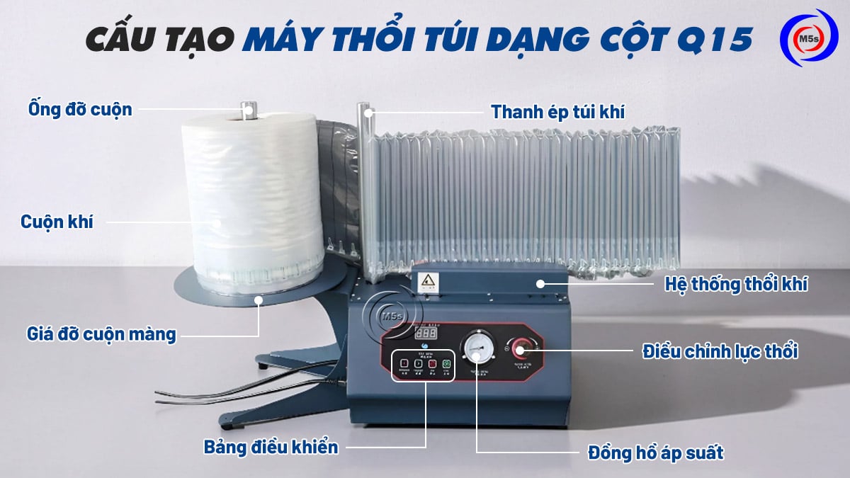 Cấu tạo máy thổi túi khí dạng cột Q15 Cấu tạo máy thổi túi khí dạng cột Q15